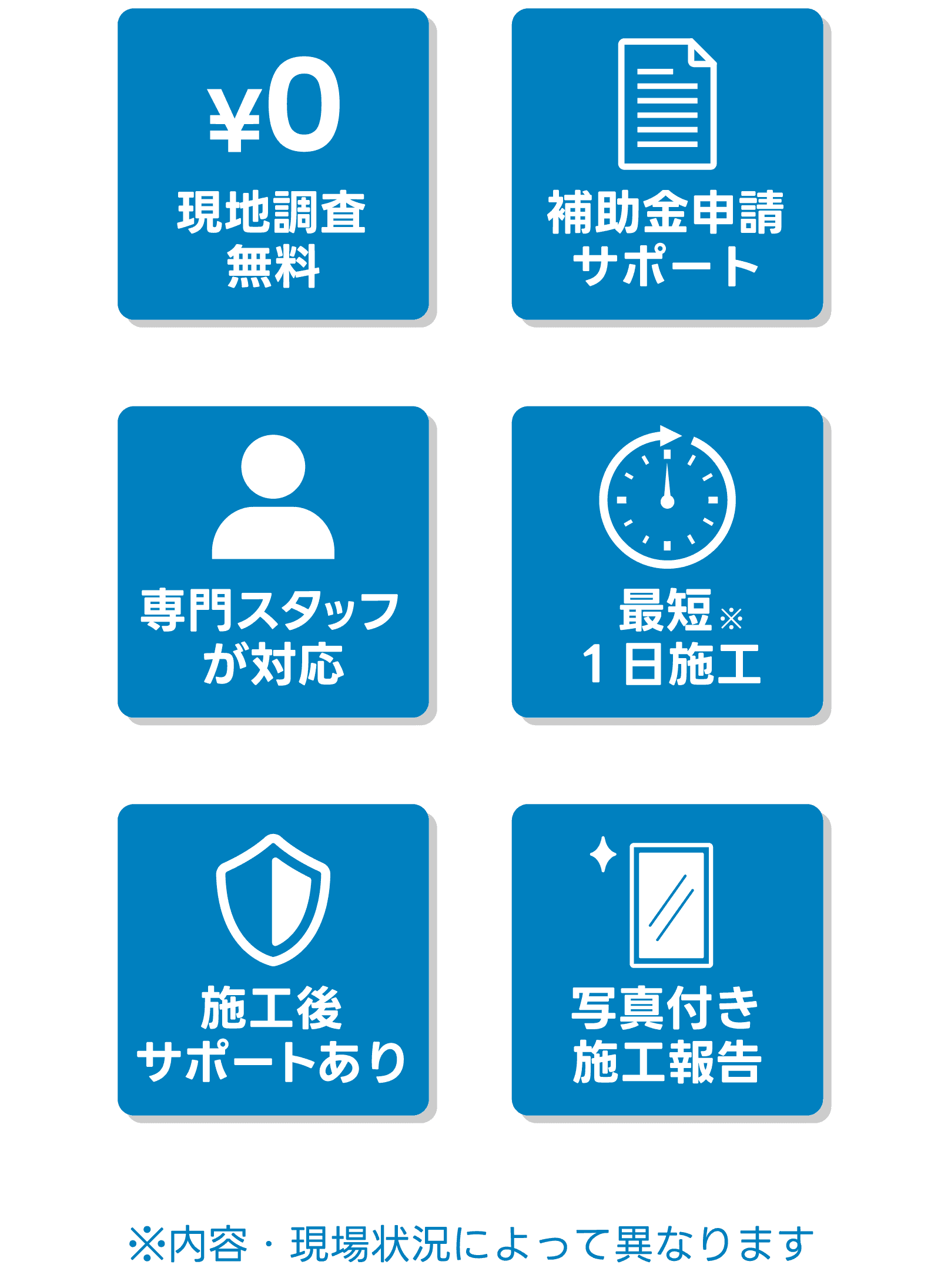 現地調査無料、補助金申請サポート、専門スタッフが対応、最短１日施工、施工後サポート、写真付き施工報告